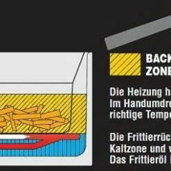 Fritel Fritteuse FR 1490 6 Fritel Fritteuse FR 1490 -KitchenAid Shop Kaltzone 1